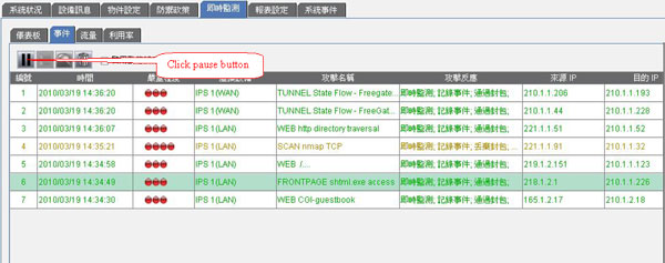 Service Coverage Determination Using CVE Names