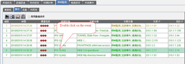 Service Coverage Determination Using CVE Names