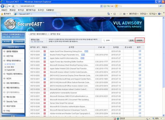 Documentation of Finding Elements Using CVE Names