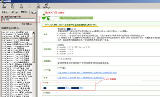 Electronic Document Format Info