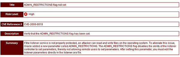 Electronic Document Listing of CVE Names