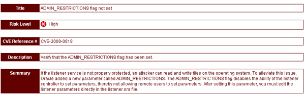 Electronic Document Listing of CVE Names
