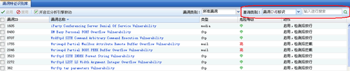Documentation of Finding Elements Using CVE Names