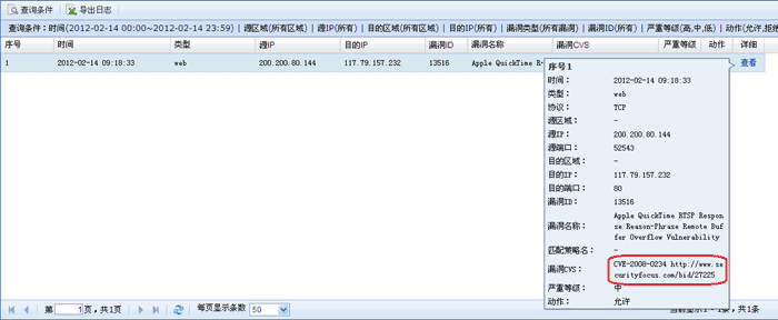 Finding CVE Names Using Elements in Reports
