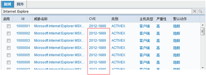 CVE and Compatibility Documentation