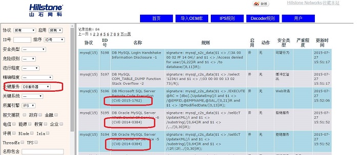 CVE and Compatibility Documentation