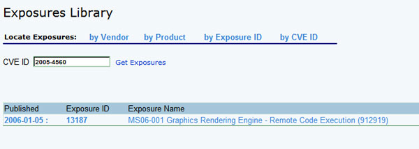 Exposures Library